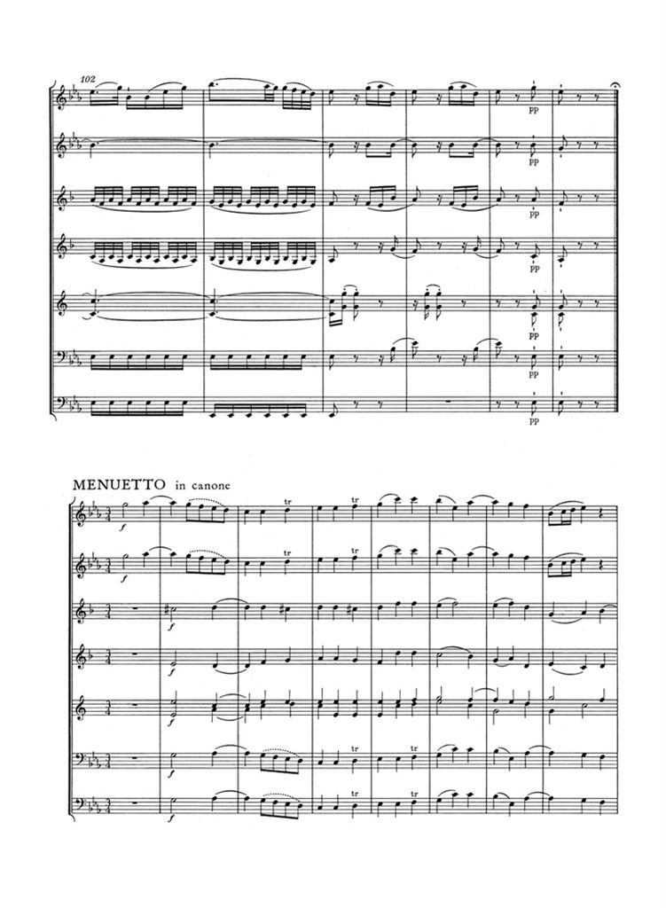Serenade C Minor K388 Study score